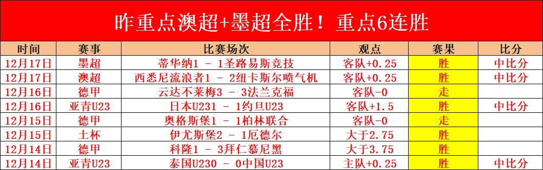 掘金队主场,力克快船队,宝威体育,宝威体育官方,宝威体育在线官网,宝威体育线上,宝威体育APP