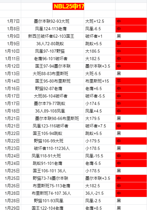 瓦塞尔快速,融入赛事,表现卓越受,宝威体育官方,宝威体育在线官网,宝威体育线上,宝威体育APP