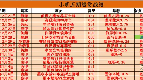 “曼联力邀恩梅加加盟，转会费高达万英镑”