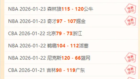 阿拉木图凯拉特迎战欧洲劲旅布鲁日，捍卫荣耀之战，谁能主场称雄？