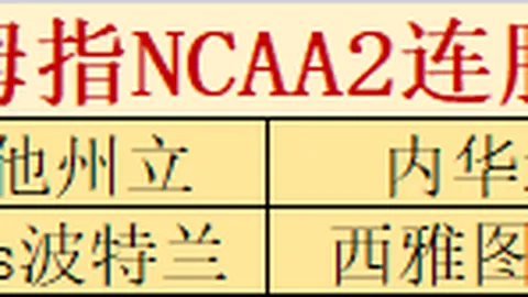 郭艾伦受伤缺席全明星，孙铭徽担任首发，贺希宁作为替补登场